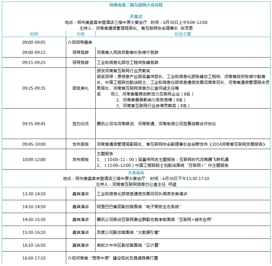 互联网大会议程1