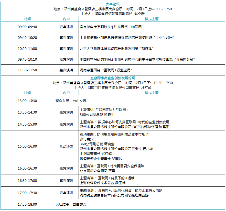 互联网大会议程2